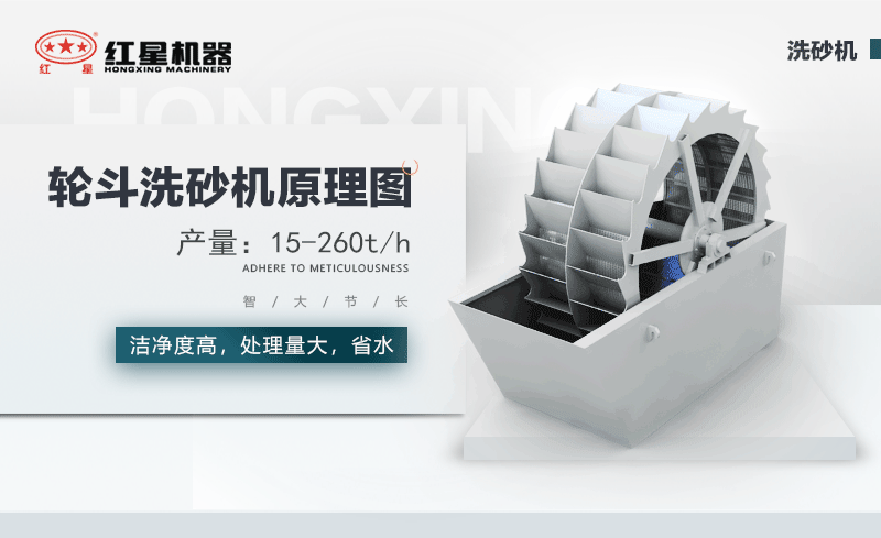 輪斗洗砂機用水可以循環(huán)嗎？細砂流失怎么辦？
