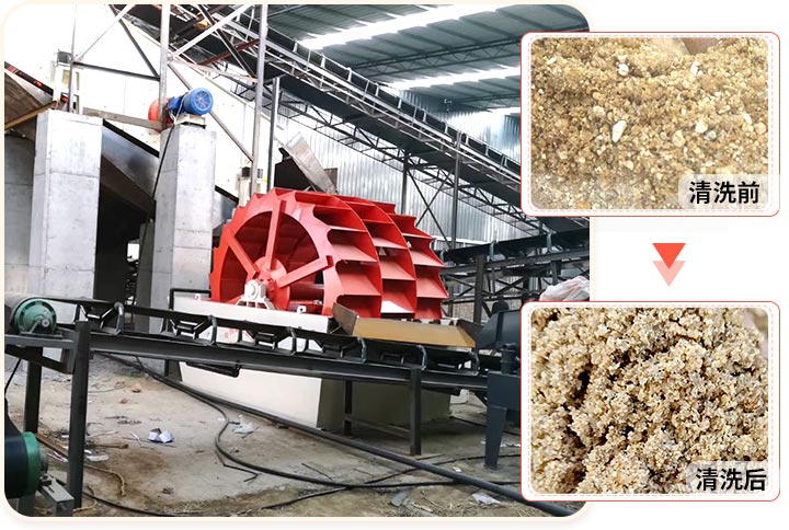 輪斗洗砂機用水可以循環(huán)嗎？細砂流失怎么辦？