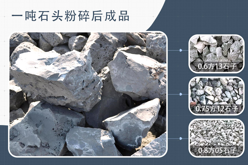 毛石破碎機(jī)型號(hào)及價(jià)格，一方毛石打出多少方碎石