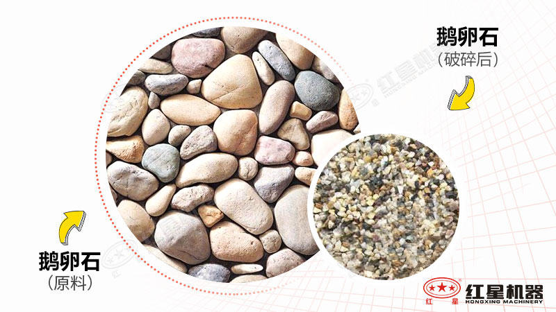 打鵝卵石用什么破碎機？全套設(shè)備多少錢一套