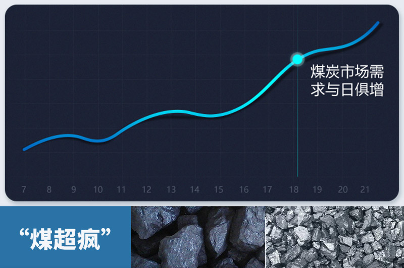 粉碎大塊煤設(shè)備有哪幾種？類型及價(jià)格