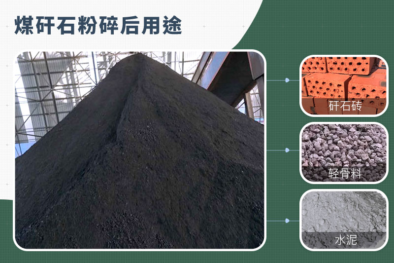 煤矸石粉碎機那種的好？功率多大？多少錢一臺？